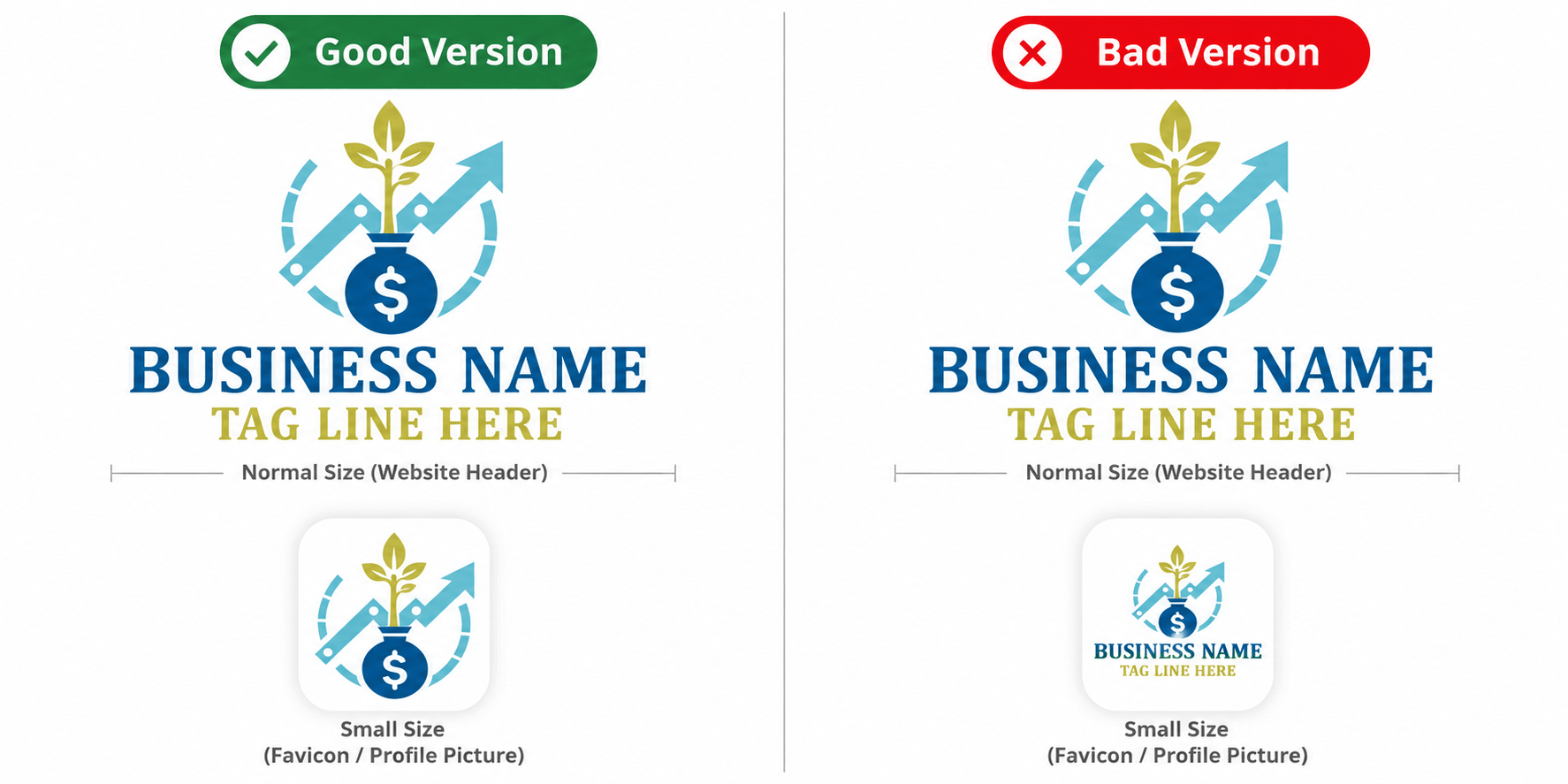 full logo in normal use vs. simplified small-size version, plus full logo forced into the same small space